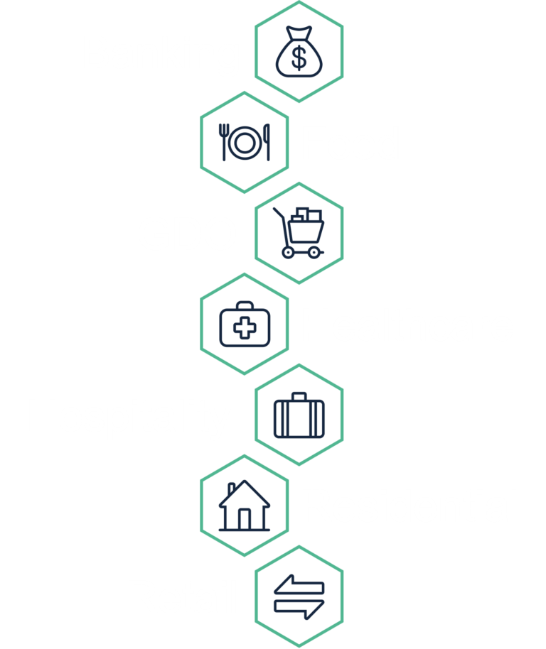 Versione smartphone dei settori in cui opera IngegnoLab: Banking, Food, GDO, Healthcare, Hospitality, Residential e Retail